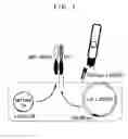 Fig. 02 - Methods of screening for antibody light chains