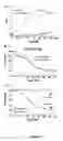 Fig. 02 - Modified bordetella adenylate cyclase comprising or lacking CD11b/CD18 interaction domain and uses thereof