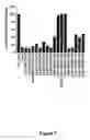 Fig. 08 - Modified bordetella adenylate cyclase comprising or lacking CD11b/CD18 interaction domain and uses thereof