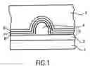 Fig. 02 - Encapsulation structure for display devices
