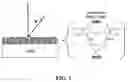 Fig. 02 - Absorbing film
