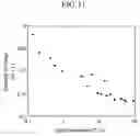 Fig. 08 - Light-detectable solid thin-film secondary battery