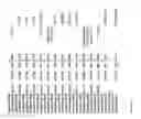 Fig. 1306 - Pharmacogenetic DME detection assay methods and kits
