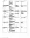 Fig. 1981 - Pharmacogenetic DME detection assay methods and kits
