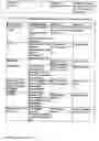 Fig. 2001 - Pharmacogenetic DME detection assay methods and kits