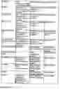 Fig. 2003 - Pharmacogenetic DME detection assay methods and kits