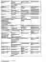 Fig. 2011 - Pharmacogenetic DME detection assay methods and kits