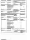 Fig. 2016 - Pharmacogenetic DME detection assay methods and kits