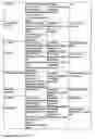 Fig. 2091 - Pharmacogenetic DME detection assay methods and kits