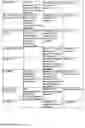 Fig. 2124 - Pharmacogenetic DME detection assay methods and kits