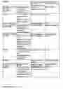 Fig. 2131 - Pharmacogenetic DME detection assay methods and kits