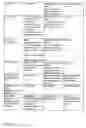 Fig. 2152 - Pharmacogenetic DME detection assay methods and kits