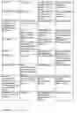 Fig. 2158 - Pharmacogenetic DME detection assay methods and kits