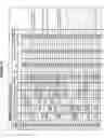 Fig. 216 - Pharmacogenetic DME detection assay methods and kits