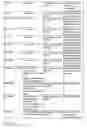 Fig. 2161 - Pharmacogenetic DME detection assay methods and kits