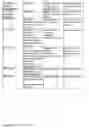 Fig. 2164 - Pharmacogenetic DME detection assay methods and kits