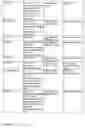 Fig. 2178 - Pharmacogenetic DME detection assay methods and kits