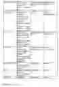 Fig. 2188 - Pharmacogenetic DME detection assay methods and kits