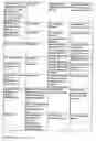 Fig. 2255 - Pharmacogenetic DME detection assay methods and kits