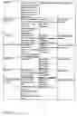 Fig. 2425 - Pharmacogenetic DME detection assay methods and kits