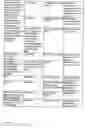 Fig. 2452 - Pharmacogenetic DME detection assay methods and kits