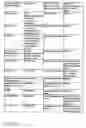 Fig. 2467 - Pharmacogenetic DME detection assay methods and kits