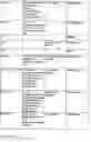 Fig. 2575 - Pharmacogenetic DME detection assay methods and kits