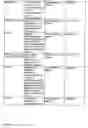 Fig. 2736 - Pharmacogenetic DME detection assay methods and kits