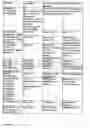 Fig. 2811 - Pharmacogenetic DME detection assay methods and kits