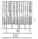 Fig. 445 - Pharmacogenetic DME detection assay methods and kits