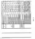Fig. 482 - Pharmacogenetic DME detection assay methods and kits