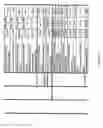 Fig. 486 - Pharmacogenetic DME detection assay methods and kits
