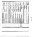 Fig. 511 - Pharmacogenetic DME detection assay methods and kits