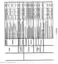 Fig. 596 - Pharmacogenetic DME detection assay methods and kits