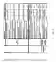 Fig. 613 - Pharmacogenetic DME detection assay methods and kits