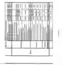 Fig. 643 - Pharmacogenetic DME detection assay methods and kits