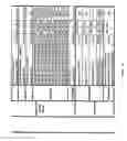 Fig. 644 - Pharmacogenetic DME detection assay methods and kits