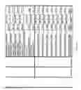 Fig. 652 - Pharmacogenetic DME detection assay methods and kits