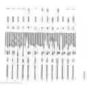 Fig. 711 - Pharmacogenetic DME detection assay methods and kits