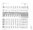Fig. 716 - Pharmacogenetic DME detection assay methods and kits
