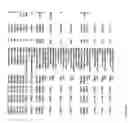 Fig. 720 - Pharmacogenetic DME detection assay methods and kits