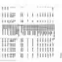 Fig. 723 - Pharmacogenetic DME detection assay methods and kits