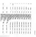 Fig. 724 - Pharmacogenetic DME detection assay methods and kits