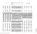Fig. 726 - Pharmacogenetic DME detection assay methods and kits