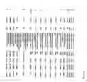Fig. 731 - Pharmacogenetic DME detection assay methods and kits
