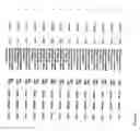 Fig. 734 - Pharmacogenetic DME detection assay methods and kits