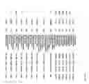 Fig. 741 - Pharmacogenetic DME detection assay methods and kits
