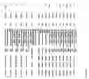 Fig. 746 - Pharmacogenetic DME detection assay methods and kits