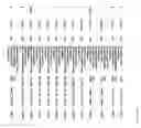 Fig. 862 - Pharmacogenetic DME detection assay methods and kits