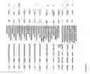 Fig. 950 - Pharmacogenetic DME detection assay methods and kits